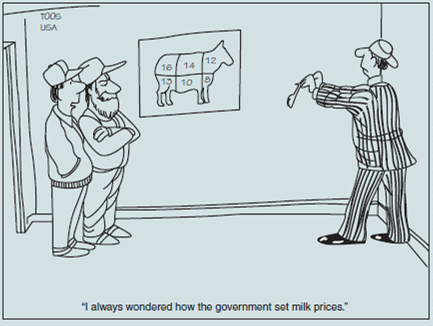 RIGGING THE MARKET FOR MILK Applicable Concept: price supports    Each year the milk industry faces an important question: What does the federal government plan to do about its dairy price support program, which has helped boost farmers' income since 1949? Under the price support program, the federal government agrees to buy storable milk products, such as cheese, butter, and dry milk. If the farmers cannot sell all their products to consumers at a price exceeding the price support level, the federal government will purchase any unsold grade A milk production. Although staterun dairy commissions set their own minimum prices for milk, state price supports closely follow federal levels and are kept within 3 percent of levels in bordering states to reduce interstate milk price competition. Members of Congress who advocate changes in the price support programs worry that milk surpluses are costing taxpayers too much. Each year the federal government pays billions of dollars to dairy farmers for milk products held in storage at a huge cost. Moreover, the problem is getting worse because the federal government encourages dairy farmers to use ultramodern farming techniques to increase the production per cow. Another concern is that the biggest government price support checks go to the largest farmers, while the number of dairy farmers continues to decline. Congress is constantly seeking a solution to the milk price support problem. The following are some of the ideas that have been considered: • Freeze the current price support level. This prospect dismays farmers, who are subject to increasing expenses for feed, electricity, and other resources.    • Eliminate the price supports gradually in yearly increments over the next five years. This would subject the milk market to the price fluctuations of the free market, and farmers would suffer some bad years from low milk prices. • Have the Department of Agriculture charge dairy farmers a tax of 50 cents for each 100 pounds of milk they produce.    The farmers oppose this approach because it would discourage production and run small farmers out of business. • Have the federal government implement a whole herd buyout program. The problem is that using taxpayers' money to get farmers out of the dairy business pushes up milk product prices and rewards dairy farmers who own a lot of cows. Besides, what does the government do with the cows after it purchases them? Finally, opponents of the dairy price support program argue that the market for milk is inherently a competitive industry and that consumers and taxpayers would be better served without government price supports for milk. Draw a supply and demand graph to illustrate the problem described in the case study, and prescribe your own solution.