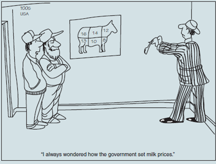 RIGGING THE MARKET FOR MILK Applicable Concept: price supports    Each year the milk industry faces an important question: What does the federal government plan to do about its dairy price support program, which has helped boost farmers' income since 1949? Under the price support program, the federal government agrees to buy storable milk products, such as cheese, butter, and dry milk. If the farmers cannot sell all their products to consumers at a price exceeding the price support level, the federal government will purchase any unsold grade A milk production. Although staterun dairy commissions set their own minimum prices for milk, state price supports closely follow federal levels and are kept within 3 percent of levels in bordering states to reduce interstate milk price competition. Members of Congress who advocate changes in the price support programs worry that milk surpluses are costing taxpayers too much. Each year the federal government pays billions of dollars to dairy farmers for milk products held in storage at a huge cost. Moreover, the problem is getting worse because the federal government encourages dairy farmers to use ultramodern farming techniques to increase the production per cow. Another concern is that the biggest government price support checks go to the largest farmers, while the number of dairy farmers continues to decline. Congress is constantly seeking a solution to the milk price support problem. The following are some of the ideas that have been considered: • Freeze the current price support level. This prospect dismays farmers, who are subject to increasing expenses for feed, electricity, and other resources.    • Eliminate the price supports gradually in yearly increments over the next five years. This would subject the milk market to the price fluctuations of the free market, and farmers would suffer some bad years from low milk prices. • Have the Department of Agriculture charge dairy farmers a tax of 50 cents for each 100 pounds of milk they produce.    The farmers oppose this approach because it would discourage production and run small farmers out of business. • Have the federal government implement a whole herd buyout program. The problem is that using taxpayers' money to get farmers out of the dairy business pushes up milk product prices and rewards dairy farmers who own a lot of cows. Besides, what does the government do with the cows after it purchases them? Finally, opponents of the dairy price support program argue that the market for milk is inherently a competitive industry and that consumers and taxpayers would be better served without government price supports for milk. Which proposal do you think best serves the interests of small dairy farmers? Why?