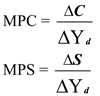 The level of the autonomous investment is $100 billion; Aggregate expenditures is equal to consumption and investment. We know that we can calculate unplanned inventory by subtracting aggregate expenditures (AE) from aggregate output (Y). In this problem AE is the same as consumption, which means that we can ignore the other components of AE (government spending, and net exports). So, Unplanned Inventory = Y - AE Essentially, we are subtracting consumption and the $100 billion of autonomous investment from the Real GDP values below. a. The bolded values below are given. We calculate unplanned inventory using the formula above: b. Marginal propensity to consume (MPC) is calculated by the formula We can calculate out the necessary values: We know that, MPC + MPS = 1 MPS = 1 - 0.5 = 0.5 Therefore, MPS=0.5 as well. c. At 40 million employees, the unplanned inventory is -75, as seen above. If the economy were at full employment, the unplanned inventory should be zero, as Y would equal AE. Therefore, according to Keynes, this level of employment will not be sustained, as the economy will shift to find equilibrium at full employment. The full employment equilibrium is above 40 million workers, which means there must be an increase in consumption for this balance to be met. We can find the equilibrium level of output with the help of a few formulas. First, let's find out the spending multiplier: We can check our work by plugging in the values above to the following equation: We know that at equilibrium the unplanned inventory should be 0, which occurs when Real GDP equals consumption. We can see above that the unplanned inventory is 0 at 55 million employees. Therefore, the workforce will eventually reach the equilibrium full employment level of 55 million employees.