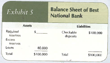 Assume all banks in the system are identical to Best National Bank in Exhibit 5. A $1,000 open market sale by the Fed would A) expand the money supply by $1,000. B) expand the money supply by $15,000. C) contract the money supply by $1,000. D) contract the money supply by $5,000.  