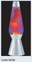 A small business makes 1970s-style lava lamps (see the accompanying picture). There aren't many competitors. The business can sell the first few lamps for $30 each, but the business owners have found that they need to reduce the price if they want to sell more.     a) Fill in the table with the revenue and marginal revenue for each level of output. (Marginal revenue is calculated here as the change in revenue divided by the change in quantity sold.)b) Graph the revenue function. c) Suppose the marginal cost of making each lamp is $14. How many lamps should the business make to get the highest profit?   