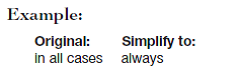 Review the lists of simplified word choices in Table 4-1. Then, without looking at the list again, write a shorter and/or simpler version of the following words and phrases. 1. i.e. 2. enclosed please find 3. facilitate 4. initiate 5. prior to 6. so as to 7. the major part of 8. make a purchase 9. make an analysis of 10. for the purpose of 11. in the amount of 12. optimum 13. maintain cost control 14. the writer 15. this is to acknowledge