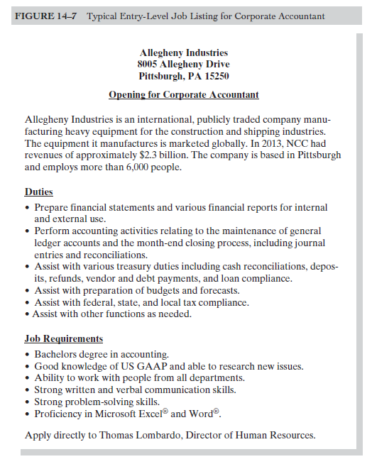 The job listing for a corporate accountant, shown in Figure 14-7, is typical of many job listings for this type of job. Assume you have all the qualifications for this position. Write your résumé and a letter of application to respond to this listing. Address your application to Thomas Lombardo, Director of Human Resources. Invent any facts you may need to complete this assignment.  