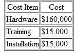 Cisco Systems is purchasing a new bar codescanning device for its service center in San Francisco. The table that follows lists the relevant cost items for this purchase. The operating expenses for the new system are $10,000 per year, and the useful life of the system is expected to be five years. The SV for depreciation purposes is equal to 25% of the hardware cost. Problem 1    a. What is the BV of the device at the end of year three if the SL depreciation method is used b. Suppose that after depreciating the device for two years with the SL method, the firm decides to switch to the double declining balance depreciation method for the remainder of the device's life (the remaining three years). What is the device's BV at the end of four years Problem 1 Explain the difference between real and personal property. (Problem) Problem What conditions must a property satisfy to be considered depreciable