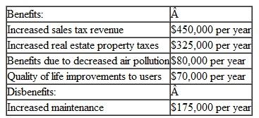 A proposal has been made for improving the downtown area of a small town. The plan calls for banning vehicular traffic on the main street and turning this street into a pedestrian mall with tree plantings and other beautification features. This plan will involve actual costs of $6,000,000 and, according to its proponents, the plan will produce benefits and dis benefits to the town as follows:    a. Compute the B-C ratio of this plan based on a MARR of 10% per year and an infinite life for the project. b. How does the B-C ratio change for a 20-year project life