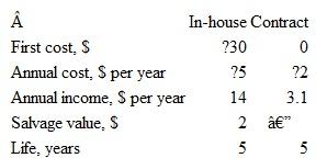 A company that manufactures magnetic membrane switches is investigating two production options that have the estimated cash flows shown ($1 million units). Which one should be selected on the basis of a present worth analysis at 10% per year