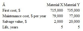 A metallurgical engineer is considering two materials for use in a space vehicle. All estimates are made. a) Which should be selected on the basis of a present worth comparison at an interest rate of 12% per year b) At what first cost for the material not selected above will it become the more economic alternative