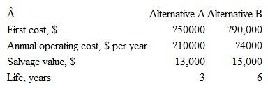 The alternatives shown are to be compared on the basis of their present worth values. At an interest rate of 10% per year, the values of n that you should use in the uniform series factors to make a correct comparison by the present worth method are:    a) n = 3 years for A and n = 3 years for B b) n = 3 years for A and n = 6 years for B c) n = 6 years for A and n = 6 years for B d)None of the above