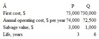 The value of the future worth for alternative P at an interest rate of 8% per year is closest to:    a)FW P = $88,036 b)FW P = $86,026 c)FW P = $81,274 d)FW P = $70,178