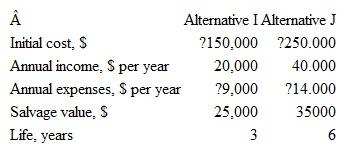 In comparing alternatives I and J by the present worth method, the equation that yields the present worth of alternative J is: A)PW J = 250,000 + 40,000( P / A ,15%,6) + 35,000( P / F ,15%,6) B)PW J = 250,000 + 26,000( P / A , 15%, 6) + 35,000( P / F ,15%,6) C)PW J = 250,000 26,000( P / A , 15%,6) + 35,000( P / F ,15%,6) D)PW J = 250,000 26,000( P / A ,15%,6) 35,000( P / F ,15%,6)   The interest rate is 15% per year.