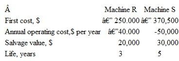 TT Racing and Performance Motor Corporation wishes to evaluate two alternative CNC machines for NHRA engine building. Use the AW method at 10% per year to select the better alternative.