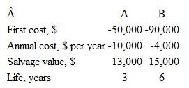 The alternatives shown are to be compared on the basis of annual worth. At an interest rate of 10% per year, the values of n that you could use in the ( A/P,i,n ) factors to make a correct comparison by the annual worth method are:    a) n = 3 years for A and 3 years for B b) n = 3 years for A and 6 years for B c) Either  a) or b) d) Neither  a) nor b)