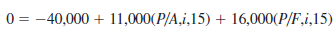 Standby power for pumps at water distribution booster stations can be provided by either gasoline- or diesel-powered engines. The costs for the gasoline engines are as follows:   The incremental PW cash flow equation associated with (diesel - gasoline) is    Determine the following: a) First cost of the diesel engines b) Annual M O cost of the diesel engines c) Salvage value of the diesel engines