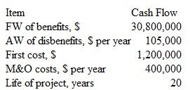 Calculate the B/C ratio for the following cash flow estimates at a discount rate of 7% per year.