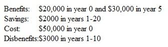 A privately funded wind-based electric power generation company in the southern part of the country has developed the following estimates (in $1000) for a new turbine farm. The MARR is 10% per year, and the project life is 25 years. Calculate a) the profitability index and b) the modified B/C ratio.