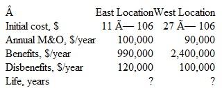 The estimates shown are for a bridge under consideration for a river crossing in Wheeling, West Virginia. Use the B/C ratio method at an interest rate of 6% per year to determine which bridge, if either, should be built.