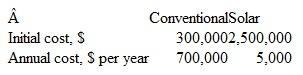 Conventional and solar alternatives are available for providing energy at a remote radar site. Use the B/C ratio to determine which method should be selected at an interest rate of 8% per year and a 5-year study period.  