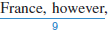 Identify the sentence-skills mistakes at the underlined spots in the paragraph that follows. From the box below, choose the letter that describes each mistake and write it in the space provided. The same mistake may appear more than once. a. fragment B) run-on C) irregular verb mistake D) missing comma after introductory words E) apostrophe mistake F) misplaced modifier G) missing quotation marks Corsica: a Brief History The island of Corsica only a short distance from the southern coast of France. Napoleon Bonaparte, the Emperor of the French, was born on this island. Corsica is also the setting of Alexander The Corsican Brothers, a novel about twins, who were supposed to feel each other's physical pain. Corsica was occupied by the Carthaginians, the Phoenicians, the Greeks, the Etruscans, and the the property of the Italian city-state of Genoa in the fourteenth century, the island stayed in Italian hands for four hundred years. In fact, the official language remained Italian. That changed. Genoa is said to have sold its interests in Corsica to Professor Cavour, my Italian teacher, once claimed that ________