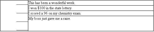 In the following groups, one statement is the general point and the other statements are specific support for the point. Identify each point with a P and each statement of support with an S. EXAMPLE EXPLANATION The point-that the writer's college is easy for the writer to get to-is strongly supported by the three specific details stated.