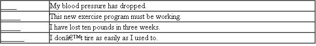 In the following groups, one statement is the general point and the other statements are specific support for the point. Identify each point with a P and each statement of support with an S. EXAMPLE EXPLANATION The point-that the writer's college is easy for the writer to get to-is strongly supported by the three specific details stated.