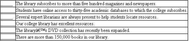 In the following groups, one statement is the general point and the other statements are specific support for the point. Identify each point with a P and each statement of support with an S. EXAMPLE EXPLANATION The point-that the writer's college is easy for the writer to get to-is strongly supported by the three specific details stated.