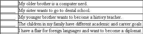 In the following groups, one statement is the general point and the other statements are specific support for the point. Identify each point with a P and each statement of support with an S. EXAMPLE EXPLANATION The point-that the writer's college is easy for the writer to get to-is strongly supported by the three specific details stated.