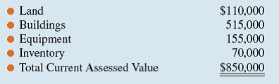 THE GRANDE GENERAL STORE, EST. 1948- IT'S TIME TO SELL  Three generations of Grandes have dedicated their lives and careers to a small general store located on the outskirts of Denver, Colorado. Rocky and Anita Grande, the current owner-operators, have decided to sell the family business. They have declared themselves tired, burned out, and ready to get out. Their two adult children have no interest in the business, and Rocky and Anita want to spend more time with their three young grandchildren. They need help with setting a fair price for the business, with finding a qualified buyer, and with preparing a formal prospectus for use by investors, bankers, and others. The Grandes want the highest price possible and at the same time sincerely wish to see the business survive and prosper. It has been in the family for a long time, is a well-established part of the community, and has a dedicated workforce. Most of the employees have been with the company for more than 10 years. The Grandes will allow a buyer to continue to use the family/business name if desired. What began as an old-fashioned general store (1940s- 1960s) carrying everything from food and clothing, to tools, farm supplies, penny candy, and train tickets evolved into a traditional hardware store (1970s-present). The current 4,200 square feet of floor space is divided into four major departments: lawn and garden, paints, electrical and plumbing, and general hardware. Sales and profits are divided equally between consumers and contractors. The store is located adjacent to a railroad siding with a storage building that allows for large shipments of merchandise to be received, stored, and sold. Building materials of all types (lumber, roofing, siding, Sheetrock, and so on) are picked up and delivered to local construction sites, which represent the mainstay of the contractor business. The Grande family is well respected by all. Their honesty, loyalty, hard work, and community involvement have come back to bless them on many occasions. During tough economic times, suppliers often extend credit terms far beyond the norm. Customers and contractors are fiercely loyal to the Grande's business even with the presence of modern-day giant warehouse outlets that offer a wider variety of the same products for less money. While the main buildings date back to 1948, the Grandes have upgraded their fleet of delivery trucks and forklifts. The inside of the store is a mix of the old and the new. State-of-the-art computers, paint processing equipment, and landscape machinery rentals are scattered around the old wooden building that still sports some original display fixtures and the wormy chestnut paneling that Rocky's grandfather Jeb installed during construction of the original building. The principals have compiled the following summary financials for the past five years of operation:             Suburban Denver is considered a moderate- to high growth region of the state and is projected to stay that way for years to come. New housing, new neighborhoods, new schools, new malls, and the like are under construction and in the planning stages throughout the area. The Grande business sits on seven acres of land and includes room for growth, in terms of new buildings, increased parking, and other business options. The business was recently appraised by certified professionals. The assessed values are as follows:     The Grandes have compiled all their data into a prospectus and are about to formally put the business on the market. They have yet to settle on an asking price. Two local area banks have indicated a willingness to offer a 15-year note to a qualified buyer for a maximum of $624,000 (which represents 80 percent of the assessed value of the land, buildings and equipment). Use your entrepreneurial skills to evaluate this investment opportunity. Is this a business worth buying If so, why How much would you be willing to invest Why