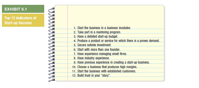 Refer to the list of success indicators on page 146. Which of these indicators does Michael Tease have (In Reference Success Indicators)