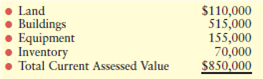 THE GRANDE GENERAL STORE, EST. 1948-IT'S TIME TO SELL Three generations of Grandes have dedicated their lives and careers to a small general store located on the outskirts of Denver, Colorado. Rocky and Anita Grande, the current owner-operators, have decided to sell the family business. They have declared themselves tired, burned out, and ready to get out. Their two adult children have no interest in the business, and Rocky and Anita want to spend more time with their three young grandchildren. They need help with setting a fair price for the business, with finding a qualified buyer, and with preparing a formal prospectus for use by investors, bankers, and others. The Grandes want the highest price possible and at the same time sincerely wish to see the business survive and prosper. It has been in the family for a long time, is a well-established part of the community, and has a dedicated workforce. Most of the employees have been with the company for more than 10 years. The Grandes will allow a buyer to continue to use the family/business name if desired. What began as an old-fashioned general store (1940s-1960s) carrying everything from food and clothing, to tools, farm supplies, penny candy, and train tickets evolved into a traditional hardware store (1970s-present). The current 4,200 square feet of floor space is divided into four major departments: lawn and garden, paints, electrical and plumbing, and general hardware. Sales and profits are divided equally between consumers and contractors. The store is located adjacent to a railroad siding with a storage building that allows for large shipments of merchandise to be received, stored, and sold. Building materials of all types (lumber, roofing, siding, Sheetrock, and so on) are picked up and delivered to local construction sites, which represent the mainstay of the contractor business. The Grande family is well respected by all. Their honesty, loyalty, hard work, and community involvement have come back to bless them on many occasions. During tough economic times, suppliers often extend credit terms far beyond the norm. Customers and contractors are fiercely loyal to the Grande's business even with the presence of modern-day giant warehouse outlets that offer a wider variety of the same products for less money. While the main buildings date back to 1948, the Grandes have upgraded their fleet of delivery trucks and forklifts. The inside of the store is a mix of the old and the new. State-of-the-art computers, paint processing equipment, and landscape machinery rentals are scattered around the old wooden building that still sports some original display fixtures and the wormy chestnut paneling that Rocky's grandfather Jeb installed during construction of the original building. The principals have compiled the following summary financials for the past five years of operation: Income (Profit and Loss) Statement Summary: 1998-2002 (in 000s)       Suburban Denver is considered a moderate- to high-growth region of the state and is projected to stay that way for years to come. New housing, new neighborhoods, new schools, new malls, and the like are under construction and in the planning stages throughout the area. The Grande business sits on seven acres of land and includes room for growth, in terms of new buildings, increased parking, and other business options. The business was recently appraised by certified professionals. The assessed values are as follows:   The Grandes have compiled all their data into a prospectus and are about to formally put the business on the market. They have yet to settle on an asking price. Two local area banks have indicated a willingness to offer a 15-year note to a qualified buyer for a maximum of $624,000 (which represents 80 percent of the assessed value of the land, buildings and equipment). Use your entrepreneurial skills to evaluate this investment opportunity. Is this a business worth buying If so, why How much would you be willing to invest Why<div style=padding-top: 35px> 
