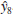 With a smoothing constant of a 5 0.2, equation (5.7) shows that the forecast for week 13 of the gasoline sales data from Table 5.1 is given by     . However, the forecast for week 12 is given by     Thus, we could combine these two results to show that the forecast for week 13 can be written     a. Making use of the fact that     (and similarly for     ), continue to expand the expression for y ^13 until it is written in terms of the past data values y 12, y 11, y 10, y 9, y 8, and the forecast for period 8,     . b. Refer to the coefficients or weights for the past values y 12, y 11, y 10, y 9, y 8. What observation can you make about how exponential smoothing weights past data values in arriving at new forecasts Compare this weighting pattern with the weighting pattern of the moving averages method.