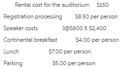 The University of Cincinnati Center for Business Analytics is an outreach center that collaborates with industry partners on applied research and continuing education in business analytics. One of the programs offered by the Center is a quarterly Business Intelligence Symposium. Each symposium features three speakers on the real-world use of analytics. Each corporate member of the center (there are currently ten) receives five free seats to each symposium. Nonmembers wishing to attend must pay $75 per person. Each attendee receives breakfast, lunch, and free parking. The following are the costs incurred for putting on this event:    a. Build a spreadsheet model that calculates a profit or loss based on the number of nonmember registrants. b. Use Goal Seek to find the number of nonmember registrants that will make the event break even.
