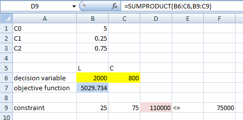 a. The optimization model can be developed as: b.Define the decision variables and objective function as shown in the screenshot: Define the constraint by using function. The screenshot is shown below: All the inputs have been done; hence click on Solve icon. A dialog box will appear. In the Target cell box, input B7, where final result of NET PRESENT VALUE will appear. Also, select the MAX option box. In the text box By Changing Cell, update the cell names where the actual numbers are to be updated. Add the constraints. The screenshot is shown below, Now click on OK button. Click on Solve button and Solver dialogue box will appear saying that the solution has been found. The screenshot is as shown below, If the Keep Solver Solution option button is clicked, the value of the decision variable will be updated automatically. The screenshot is as shown below, According to the solver report, the company should use 750 units of each labour and capital.