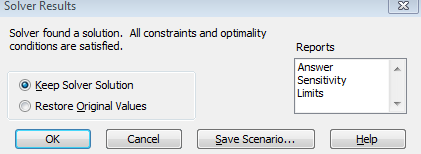 a. The optimization model can be developed as: b.Define the decision variables and objective function as shown in the screenshot: Define the constraint by using function. The screenshot is shown below: All the inputs have been done; hence click on Solve icon. A dialog box will appear. In the Target cell box, input B7, where final result of NET PRESENT VALUE will appear. Also, select the MAX option box. In the text box By Changing Cell, update the cell names where the actual numbers are to be updated. Add the constraints. The screenshot is shown below, Now click on OK button. Click on Solve button and Solver dialogue box will appear saying that the solution has been found. The screenshot is as shown below, If the Keep Solver Solution option button is clicked, the value of the decision variable will be updated automatically. The screenshot is as shown below, According to the solver report, the company should use 750 units of each labour and capital.