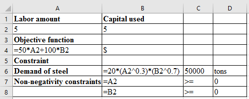 (a)Formulate the optimization model to minimize the cost of steel production as follows. Objective function Z is . Here, decision variable, L is amount of labor used and C is amount of capital used.The formulation is subjected to the following constraints. 1) The total demand for steel in tons required to be produced. 2) Lower bound constraints. 3) Upper bound constraints. (b)Use the Excel solver to find the optimal solution. Setup the decision variables with value of 5. Give the data with objective function expression, and constraints as shown in figure (1). Enable multi start option inside the solver dialog box (to reach global optimum) as in figure (2). Setup the inputs in the solver dialog box as shown in figure (3). Show the optimum result from clicking solver button in worksheet as in figure (4). Thus, the amount of labor to be used is . The amount of capital to be used is . The minimum cost of production is .