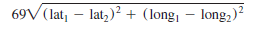 The distance between two cities in the United States can be approximated by the following formula where lat1 and long1 are the latitude and longitude of city 1 and lat2 and long2 are the latitude and longitude of city 2: Ted's daughter is getting married, and he is inviting relatives from 15 different locations in the United States. The file Wedding gives the longitude, latitude, and number of relatives in each of the 15 locations. Ted would like to find the location to hold the wedding that minimizes the demand-weighted distance, where demand is the number of relatives at each location. Find the optimal location. ( Hint: Notice that all longitude values given for this problem are negative. Make sure that you do not check the option for Make Unconstrained Variables Non-Negative in Solver.)