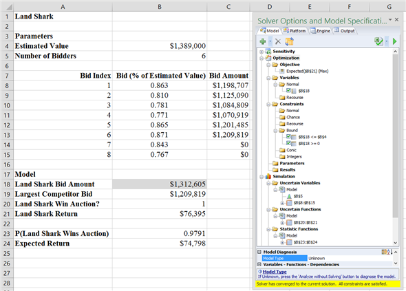a.The procedure in Analytic Solver Platform to determine the Land Shark's bid amount that would maximize its expected return on the upcoming auction is as written below: 1. Click the Analytic Solver Platform tab in the Ribbon. 2. Select cell B18 which contains Land Shark's bid amount. 3. Click Parameters in the Parameters group. Select Simulation. When the Analytic Solver Platform Options dialog box appears in the box next to Values_or_lower enter the required values. 4. Click OK. 5. Click Options in the Options group. When the Analytic Solver Platform Options dialog box appears, enter 10 in the box next to Simulations to Run. 6. Click OK. 7. Select cell B21 which contains Landshark's return. 8. Click Results in the Simulation Model group. Select Statistic and click Mean. When the dialog bubble =PsiMean (B21). Select the cell where the statistic will be placed appears. The output from Analytic Solver Platform is as shown below: Thus, a bid amount of about $1,312,600 maximizes the expected return on the auction to a value of approximately $74,800. b.The probability of winning the auction at a bid amount of $1,312,600 is approximately 0.98.