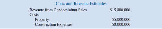 Property purchase Strategy Glenn Foreman, president of Oceanview Development Corporation, is considering submitting a bid to purchase property that will be sold by sealed bid auction at a county tax foreclosure. glenn's initial judgment is to submit a bid of $5 million. Based on his experience, glenn estimates that a bid of $5 million will have a 0.2 probability of being the highest bid and securing the property for Oceanview. The current date is June 1. Sealed bids for the property must be submitted by August 15. The winning bid will be announced on September 1. If Oceanview submits the highest bid and obtains the property, the firm plans to build and sell a complex of luxury condominiums. However, a complicating factor is that the property is currently zoned for single-family residences only. glenn believes that a referendum could be placed on the voting ballot in time for the November election. Passage of the referendum would change the zoning of the property and permit construction of the condominiums. The sealed-bid procedure requires the bid to be submitted with a certified check for 10 percent of the amount bid. If the bid is rejected, the deposit is refunded. If the bid is accepted, the deposit is the down payment for the property. However, if the bid is accepted and the bidder does not follow through with the purchase and meet the remainder of the financial obligation within six months, the deposit will be forfeited. In this case, the county will offer the property to the next highest bidder. To determine whether Oceanview should submit the $5 million bid, glenn conducted some preliminary analysis. This preliminary work provided an assessment of 0.3 for the probability that the referendum for a zoning change will be approved and resulted in the following estimates of the costs and revenues that will be incurred if the condominiums are built: If Ocean view obtains the property and the zoning change is rejected in November, glenn believes that the best option would be for the firm not to complete the purchase of the property. In this case, Ocean view would forfeit the 10 percent deposit that accompanied the bid. Because the likelihood that the zoning referendum will be approved is such an important factor in the decision process, glenn suggested that the firm hire a market research service to conduct a survey of voters. The survey would provide a better estimate of the likelihood that the referendum for a zoning change would be approved. The market research firm that Ocean view Development has worked with in the past has agreed to do the study for $15,000. The results of the study will be available August 1, so that Ocean view will have this information before the August 15 bid deadline. The results of the survey will be a prediction either that the zoning change will be approved or that the zoning change will be rejected. After considering the record of the market research service in previous studies conducted for Ocean view, glenn developed the following probability estimates concerning the accuracy of the market research information: Managerial Report Perform an analysis of the problem facing the Oceanview Development Corporation, and prepare a report that summarizes your findings and recommendations. Include the following items in your report: 1. A decision tree that shows the logical sequence of the decision problem 2. A recommendation regarding what Oceanview should do if the market research information is not available 3. A decision strategy that Oceanview should follow if the market research is conducted 4. A recommendation as to whether Oceanview should employ the market research firm, along with the value of the information provided by the market research firm Include the details of your analysis as an appendix to your report.