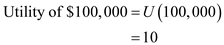 a. Since probabilities are available with the given payoff matrix, use the expected value approach to identify the best decision alternative. The expected value of a decision option is the summation of the weighted payoffs for the decision alternative. The weight for a payoff is nothing but the probability of the linked state of nature and therefore the occurrence of the probability that the payoff will occur. The expected values are calculated as follows: Thus, using the expected value approach, d 2 is the preferred decision. The expected value is 52.5. The preferred decision is investment B using the expected value approach. b.For either decision maker A or B , set and , then the indifference probabilities correspond to their utilities. First, construct the utility table for decision maker A. First assign a utility to the best and worst possible payoffs. Any values will work as long as the utility assigned to the best payoff is greater than the utility assigned to the worst payoff. In this case, $100,000 is the best payoff and $0 is the worst payoff. Arbitrarily make assignments to these two payoffs as follows: And: Now determine the utility associated with each payoff.Consider the process of establishing the utility of a payoff of $100,000. The firm obtains a payoff of $100,000 with probability p and a payoff of $0 with probability .Substitute the corresponding indifference probability values of decision maker A for the values of the payoff table. So, the utility table for decision maker A is thus obtained as: The expected utility for each alternative is obtained as: Thus, using the expected utility approach, d 3 is the preferred decision. Decision maker A chooses investment c.Similarly find the preferred decision of Decision Maker B. Substitute the corresponding indifference probability values of decision maker B for the values of the payoff table. The utility table for decision maker B is thus obtained as: The expected utility for each alternative is obtained as: Thus, using the expected utility approach, d 1 is the preferred decision. Decision maker B chooses investment A. c.Decision maker A is fairly risk averse, chooses investment C with its guaranteed return. Decision maker B is less risk averse, chooses investment A as the expected payoff is much more than any other payoff. As there is difference in utilities, the decision makers A and B do not select the same decision alternative.