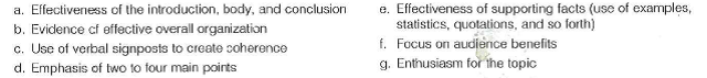 Critiquing a Speech  Your Task. Visit your library and select a speech from Vita! Speeches of Our Day. You can also listen to a variety of famous speeches online at http://www.historychannel.comtspeeches/archivel.html. (Note: If this link doesn't work, use a search tool such as Google to search for speech transcripts.) For tips on speech critiques and to learn how the pros review speeches, visit Andrew Dlugan's blog at http://sixminutes.dlugan.com/2008/ or search Google for speech critiques. Write a memo report to your instructor critiquing the speech in terms of the following:   