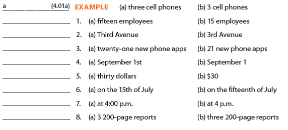 Review Sections 4.01-4.13 in the Grammar/Mechanics Handbook. Then study each of the following pairs. Assume that these expressions appear in the context of letters, reports, or memos. Write a or b in the space provided to indicate the preferred number style, and record the number of the G/M principle illustrated. When you finish, compare your response with those at the end of the book. If your responses differ, study carefully the principles in parentheses.       