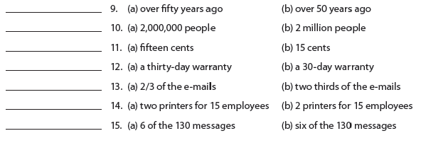 Review Sections 4.01-4.13 in the Grammar/Mechanics Handbook. Then study each of the following pairs. Assume that these expressions appear in the context of letters, reports, or memos. Write a or b in the space provided to indicate the preferred number style, and record the number of the G/M principle illustrated. When you finish, compare your response with those at the end of the book. If your responses differ, study carefully the principles in parentheses.