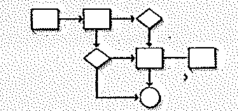 Definition of Charts and Graphs: A chart or a graph is an image in which data are represented through symbols or numerical values. It is used to present information that is complex in a simpler and user understandable format. Graphs are also most of the time easier to understand rather than reading the text that explains the same thing. a) A flowchart would be the best graphical presentation to illustrate the process of making paper.   b) Creating a pie chart that shows the proportion of tax dollar is spent on various expenses would be appropriate in this case.   c) The structure of the organization is bound to change after mergers and buyouts therefore preparation of an organization chart would be the best way to illustrate a newly formed structure.   d) A simple line chart or a bar chart would be very effective in showing the operating revenue for the last five years because they depict the change in the numerical data over a certain period of time.   Or   e) A segmented 100% bar chart should be prepared to compare the sales of personal digital assistant, cell phones, and laptops over last 5 years.   f) A pie chart should be prepared to effectively demonstrate in percentages the causes of forest fires in Rocky Mountains.   g) A segmented 100% bar chart should be prepared to compare the cost of cable, DSL, and satellite internet service in 10 metro cities of the United States for the past 10 years:   h) A Map of California and Southwest highlighting the locations of that fast-food franchise should be presented.