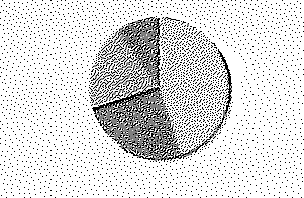 Definition of Charts and Graphs: A chart or a graph is an image in which data are represented through symbols or numerical values. It is used to present information that is complex in a simpler and user understandable format. Graphs are also most of the time easier to understand rather than reading the text that explains the same thing. a) A flowchart would be the best graphical presentation to illustrate the process of making paper.   b) Creating a pie chart that shows the proportion of tax dollar is spent on various expenses would be appropriate in this case.   c) The structure of the organization is bound to change after mergers and buyouts therefore preparation of an organization chart would be the best way to illustrate a newly formed structure.   d) A simple line chart or a bar chart would be very effective in showing the operating revenue for the last five years because they depict the change in the numerical data over a certain period of time.   Or   e) A segmented 100% bar chart should be prepared to compare the sales of personal digital assistant, cell phones, and laptops over last 5 years.   f) A pie chart should be prepared to effectively demonstrate in percentages the causes of forest fires in Rocky Mountains.   g) A segmented 100% bar chart should be prepared to compare the cost of cable, DSL, and satellite internet service in 10 metro cities of the United States for the past 10 years:   h) A Map of California and Southwest highlighting the locations of that fast-food franchise should be presented.