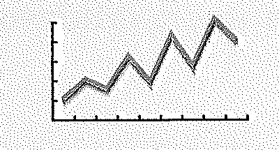 Definition of Charts and Graphs: A chart or a graph is an image in which data are represented through symbols or numerical values. It is used to present information that is complex in a simpler and user understandable format. Graphs are also most of the time easier to understand rather than reading the text that explains the same thing. a) A flowchart would be the best graphical presentation to illustrate the process of making paper.   b) Creating a pie chart that shows the proportion of tax dollar is spent on various expenses would be appropriate in this case.   c) The structure of the organization is bound to change after mergers and buyouts therefore preparation of an organization chart would be the best way to illustrate a newly formed structure.   d) A simple line chart or a bar chart would be very effective in showing the operating revenue for the last five years because they depict the change in the numerical data over a certain period of time.   Or   e) A segmented 100% bar chart should be prepared to compare the sales of personal digital assistant, cell phones, and laptops over last 5 years.   f) A pie chart should be prepared to effectively demonstrate in percentages the causes of forest fires in Rocky Mountains.   g) A segmented 100% bar chart should be prepared to compare the cost of cable, DSL, and satellite internet service in 10 metro cities of the United States for the past 10 years:   h) A Map of California and Southwest highlighting the locations of that fast-food franchise should be presented.