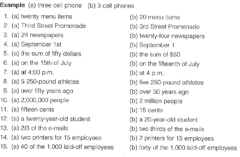 Number Style  Review Sections 4.01-4.13 in the Grammar/Mechanics Handbook. Then study each of the following pairs. Assume that these expressions appear ¡n the context of letters, reports, or memos. Write a or b in the space provided to indicate the preferred number style and record the number of the G/M principle illustrated. When you finish, compare your response with those at the end of the book. If your responses differ, study carefully the principles in parentheses.  
