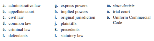 Match each of the numbered definitions with the correct term in the list below. Write the letter of your choice in the answer column.     Governmental powers that are specifically stated in a constitution.?______