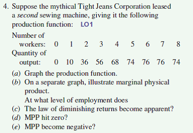 Using the data in problem 4 and a price of $30 per pair of jeans, calculate the marginal physical product and the value of the marginal physical product. Note the value of the marginal physical product is the price of the product multiplied by the marginal physical product.   