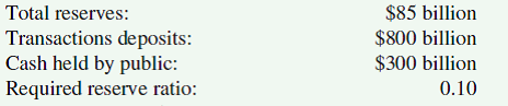 Assume that the following data describe the condition of the commercial banking system:   ( a ) How large is the money supply (M1)? ( b ) Are the banks fully utilizing their lending capacity? Now assume that the public transfers $20 billion in cash into transactions accounts. ( c ) What would happen to the money supply initially (before any lending takes place)? ( d ) How much would the total lending capacity of the banking system be after this portfolio switch? ( e ) How large would the money supply be if the banks fully utilized their lending capacity? ( f ) What three steps could the Fed take to offset this potential growth in M1?<div style=padding-top: 35px> 