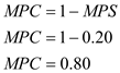 It has been provided that expiration of payroll tax cuts will raise taxes by $110 billion per year. This increase in taxes will decrease the disposable income of tax payers. Thus, disposable income in economy will decrease by $110 billion. (a) Disposable income in economy has decreased by $110 billion. This decrease in disposable income will result in decrease in consumption. Calculate MPC - Calculate decrease in consumption - This decrease in disposable income due to tax rebates will initially decrease the consumption in the economy by $88 billion. Consumption expenditure is a component of aggregate demand. So, this initial decrease in consumption expenditure will initially decrease the aggregate demand in economy by $88 billion as well. So, initially, consumer spending in economy will decrease by $88 billion. (b) Calculate the value of multiplier - The value of multiplier is 5. Calculate ultimate (final) decrease in aggregate demand - Thus, aggregate demand will ultimately decline by $440 billion.