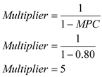 It has been provided that expiration of payroll tax cuts will raise taxes by $110 billion per year. This increase in taxes will decrease the disposable income of tax payers. Thus, disposable income in economy will decrease by $110 billion. (a) Disposable income in economy has decreased by $110 billion. This decrease in disposable income will result in decrease in consumption. Calculate MPC - Calculate decrease in consumption - This decrease in disposable income due to tax rebates will initially decrease the consumption in the economy by $88 billion. Consumption expenditure is a component of aggregate demand. So, this initial decrease in consumption expenditure will initially decrease the aggregate demand in economy by $88 billion as well. So, initially, consumer spending in economy will decrease by $88 billion. (b) Calculate the value of multiplier - The value of multiplier is 5. Calculate ultimate (final) decrease in aggregate demand - Thus, aggregate demand will ultimately decline by $440 billion.